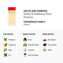 Dolce & Gabbana Pour Femme Eau De Toilette Spray 100ml/3.3oz