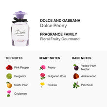 Dolce & Gabbana Dolce Peony Eau De Parfum Spray 75ml/2.5oz