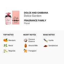 Dolce & Gabbana Dolce Garden Eau De Parfum Spray 75ml/2.5oz