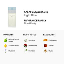 Dolce & Gabbana Light Blue for Women Eau De Toilette Spray 100ml/3.3oz (TESTER)