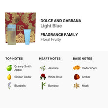 Dolce & Gabbana Light Blue for Women EDT 2 piece Gift Set (1.7oz EDT, 1.7oz body lotion)