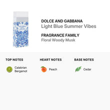 Dolce & Gabbana Light Blue Summer Vibes for Women Eau De Toilette Spray 100ml/3.3oz (TESTER)