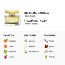 Dolce & Gabbana The One for Women Eau De Parfum Spray 75ml/2.5oz (TESTER)