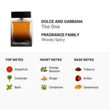 Dolce & Gabbana The One for Men Eau De Parfum Spray 100ml/3.3oz (TESTER)