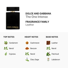 Dolce & Gabbana The One Intense for Men Eau De Parfum Spray 100ml/3.3oz (TESTER)