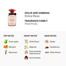 Dolce & Gabbana Dolce Rose for Women Eau De Toilette Spray 75ml/2.5oz