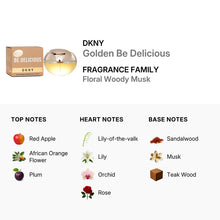 DKNY Be Delicious Golden Eau De Parfum Spray by Donna Karen 100ml/3.4oz