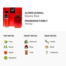Dunhill Desire Red for Men 2 piece Gift Set (3.4oz EDT and 6oz body spray)