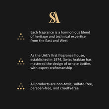 Edge Intense Eau De Parfum By Swiss Arabian 100ml 3.4 fl oz