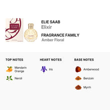 Elie Saab Elixir for Women Eau De Parfum Spray 50ml/1.7oz