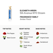 Elizabeth Arden 5th Avenue NYC Dream Eau De Parfum Spray 75ml/2.5oz