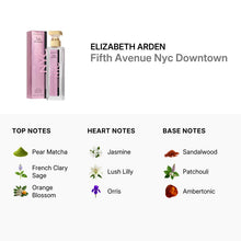 Elizabeth Arden 5th Avenue NYC Downtown Eau De Parfum Spray 75ml/2.5oz