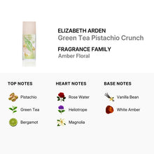 Elizabeth Arden Green Tea Pistachio Crunch Eau De Toilette Spray 100ml/3.3oz