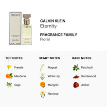 Calvin Klein Eternity for Women Eau De Parfum Spray 30ml/1.0oz