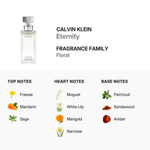 Calvin Klein Eternity for Women Eau De Parfum Spray 100ml/3.3oz (TESTER)