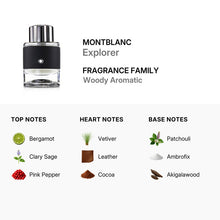 Mont Blanc Explorer for Men Eau De Parfum Spray 60ml/2.0oz