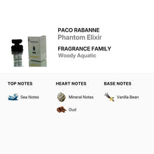 Paco Rabanne Phantom Elixir Parfum Intense Spray 100ml/3.4oz (TESTER)