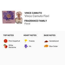Vince Camuto Fiori for Women Eau De Parfum Spray 100ml/3.4oz