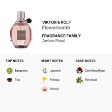 Viktor & Rolf Flowerbomb for Women Eau De Parfum Spray 100ml/3.4oz