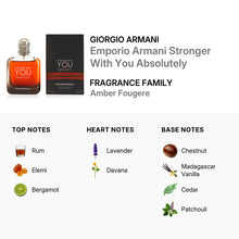 Giorgio Armani Stronger With You Absolutely for Men Parfum Spray 100ml/3.3oz
