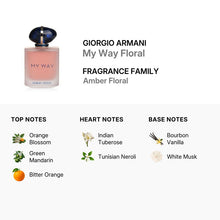 Giorgio Armani My Way Floral Eau De Parfum Spray 90ml/3.0oz
