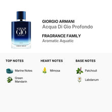 Giorgio Armani Acqua Di Gio Profondo for Men Parfum Spray 100ml/3.3oz