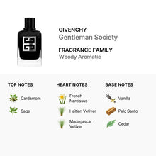 Givenchy Gentleman Society Eau De Parfum Spray 100ml/3.3oz