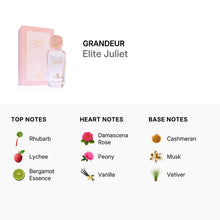 Juliet Eau De Parfum Spray by Grandeur Elite 100ml/3.4oz