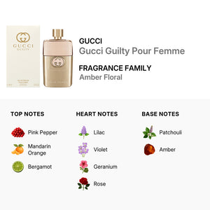 Gucci Guilty Pour Femme Eau De Parfum Spray 90ml/3.0oz – Triple