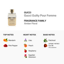 Gucci Guilty for Women Eau De Toilette Spray 30ml/1.0oz