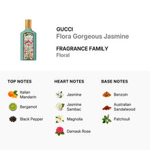Gucci Flora Gorgeous Jasmine for Women Eau De Parfum Spray 30ml/1.0oz