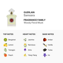 Guerlain Samsara for Women Eau De Parfum Spray 75ml/2.5oz