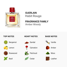 Guerlain Habit Rouge for Men Eau De Parfum Spray 100ml/3.3oz