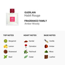 Guerlain Habit Rouge for Men Eau De Toilette Spray 100ml/3.3oz