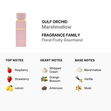 Marshmallow for Women Eau De Parfum Spray by Gulf Orchid 100ml/3.4oz