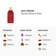 Sweet Cherry Kiss for Women Eau De Parfum Spray by Gulf Orchid 100ml/3.4oz