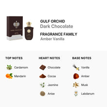 Dark Chocolate for Unisex Eau De Parfum Spray by Gulf Orchid 100ml/3.4oz