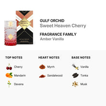 Sweet Heaven Cherry for Unisex Eau De Parfum Spray by Gulf Orchid 100ml/3.4oz