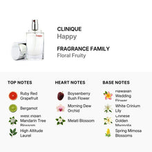 Clinique Happy for Women Eau De Parfum Spray 30ml/1.0oz