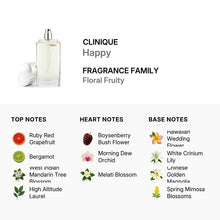 Clinique Happy for Women Eau De Parfum Spray 50ml/1.7oz