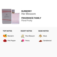 Burberry Her Blossom Eau De Toilette Spray 100ml/3.3oz