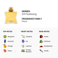 Hermes 24 Faubourg for Women Eau De Toilette Spray 100ml/3.3oz