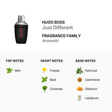 Hugo Boss Just Different for Men Eau De Toilette Spray 75ml/2.5oz