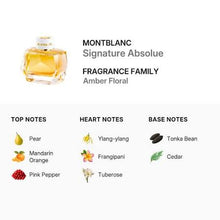 Mont Blanc Signature Absolue for Women Eau De Parfum Spray 90ml/3.0oz