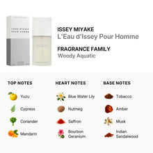 Issey Miyake L'Eau D'Issey Pour Homme Eau De Toilette Spray 125ml/4.2oz