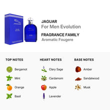 Jaguar Evolution for Men Eau De Toilette Spray 100ml/3.4oz