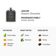 Jaguar Classic Chromite for Men Eau De Toilette Spray 100ml/3.4oz (TESTER, NO CAP)