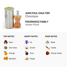Jean Paul Gaultier Classique for Women Eau De Toilette Spray 50ml/1.7oz