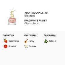 Jean Paul Gaultier Scandal for Women Eau De Parfum Spray 50ml/1.7oz