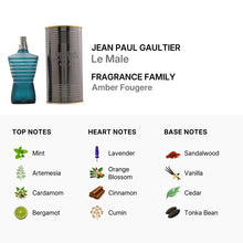Jean Paul Gaultier Le Male Eau De Toilette Spray 125ml/4.2oz